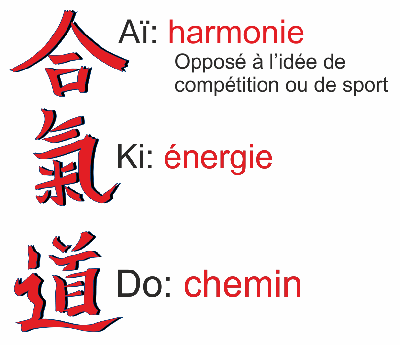 aïkido kanji Aï-Ki-Do   au dojo de Lyon de Tassin 69